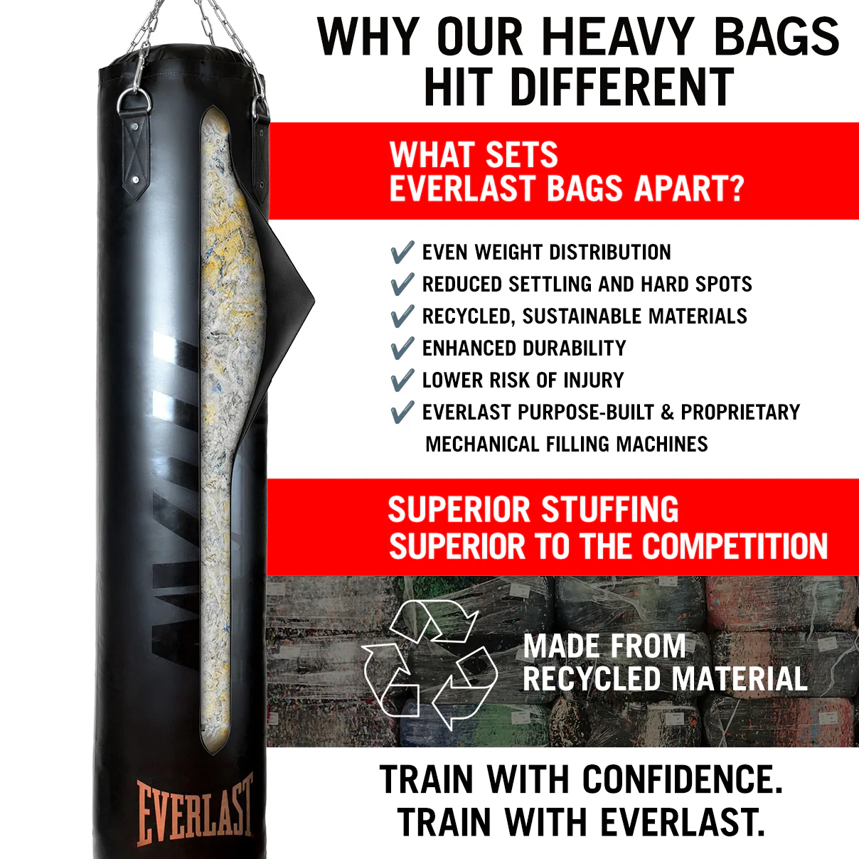 Titan Pro Heavy Bag - Image 3